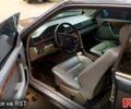Синій Мерседес Е-Клас, об'ємом двигуна 2 л та пробігом 380 тис. км за 4000 $, фото 8 на Automoto.ua