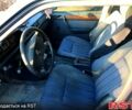 Синій Мерседес Е-Клас, об'ємом двигуна 2.3 л та пробігом 0 тис. км за 1800 $, фото 9 на Automoto.ua
