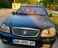 Синій Мерседес Е-Клас, об'ємом двигуна 2.3 л та пробігом 440 тис. км за 4100 $, фото 1 на Automoto.ua