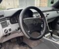 Синий Мерседес Е-Класс, объемом двигателя 2.8 л и пробегом 300 тыс. км за 2100 $, фото 15 на Automoto.ua