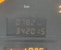 Синій Мерседес Е-Клас, об'ємом двигуна 3.2 л та пробігом 342 тис. км за 2000 $, фото 19 на Automoto.ua
