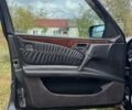 Мерседес Е-Класс 1998 в Харькове на Automoto.ua Синий Мерседес Е-Класс, объемом двигателя 2.5 л и пробегом 225 тыс. км за 3900 $, фото 11 на Automoto.ua