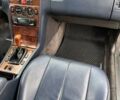 Мерседес Е-Класс 1998 в Харькове на Automoto.ua Синий Мерседес Е-Класс, объемом двигателя 2.5 л и пробегом 225 тыс. км за 3900 $, фото 23 на Automoto.ua