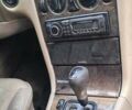 Синий Мерседес Е-Класс, объемом двигателя 2.15 л и пробегом 445 тыс. км за 2500 $, фото 1 на Automoto.ua