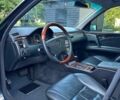 Синий Мерседес Е-Класс, объемом двигателя 2.8 л и пробегом 280 тыс. км за 6999 $, фото 21 на Automoto.ua