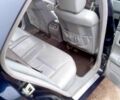 Синий Мерседес Е-Класс, объемом двигателя 2.7 л и пробегом 285 тыс. км за 4100 $, фото 1 на Automoto.ua