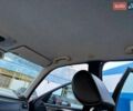 Синий Мерседес Е-Класс, объемом двигателя 4.3 л и пробегом 415 тыс. км за 5200 $, фото 25 на Automoto.ua
