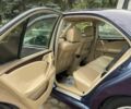 Синій Мерседес Е-Клас, об'ємом двигуна 2.2 л та пробігом 333 тис. км за 2102 $, фото 11 на Automoto.ua