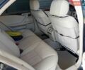 Синій Мерседес Е-Клас, об'ємом двигуна 3.22 л та пробігом 525 тис. км за 4200 $, фото 3 на Automoto.ua