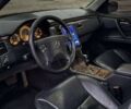 Синий Мерседес Е-Класс, объемом двигателя 3.2 л и пробегом 370 тыс. км за 3100 $, фото 5 на Automoto.ua