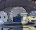 Синий Мерседес Е-Класс, объемом двигателя 4.27 л и пробегом 400 тыс. км за 5100 $, фото 19 на Automoto.ua