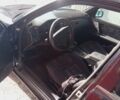 Синий Мерседес Е-Класс, объемом двигателя 2.2 л и пробегом 410 тыс. км за 4400 $, фото 3 на Automoto.ua