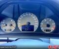 Синий Мерседес Е-Класс, объемом двигателя 2.7 л и пробегом 480 тыс. км за 5500 $, фото 12 на Automoto.ua