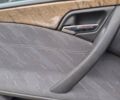 Синий Мерседес Е-Класс, объемом двигателя 2.7 л и пробегом 200 тыс. км за 7000 $, фото 4 на Automoto.ua