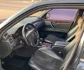 Синій Мерседес Е-Клас, об'ємом двигуна 2 л та пробігом 500 тис. км за 4300 $, фото 7 на Automoto.ua