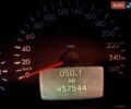 Синій Мерседес Е-Клас, об'ємом двигуна 2.7 л та пробігом 457 тис. км за 3300 $, фото 19 на Automoto.ua