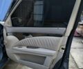 Синій Мерседес Е-Клас, об'ємом двигуна 3.2 л та пробігом 378 тис. км за 8900 $, фото 37 на Automoto.ua