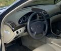 Синий Мерседес Е-Класс, объемом двигателя 2.7 л и пробегом 246 тыс. км за 6300 $, фото 5 на Automoto.ua