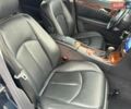 Синий Мерседес Е-Класс, объемом двигателя 2.2 л и пробегом 377 тыс. км за 6700 $, фото 49 на Automoto.ua