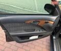 Синій Мерседес Е-Клас, об'ємом двигуна 2.2 л та пробігом 495 тис. км за 4950 $, фото 16 на Automoto.ua