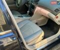 Синий Мерседес Е-Класс, объемом двигателя 3.2 л и пробегом 460 тыс. км за 5050 $, фото 2 на Automoto.ua
