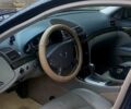 Синий Мерседес Е-Класс, объемом двигателя 2.7 л и пробегом 400 тыс. км за 6700 $, фото 4 на Automoto.ua