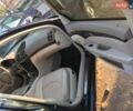 Синий Мерседес Е-Класс, объемом двигателя 2.69 л и пробегом 406 тыс. км за 10000 $, фото 9 на Automoto.ua
