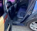 Синій Мерседес Е-Клас, об'ємом двигуна 2.6 л та пробігом 295 тис. км за 6500 $, фото 7 на Automoto.ua