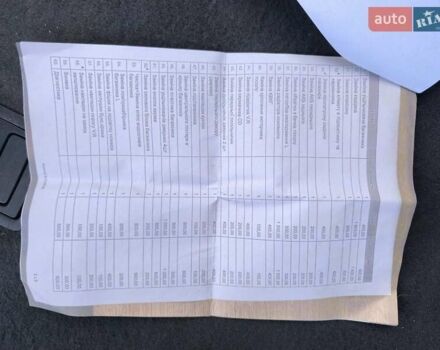 Синий Мерседес Е-Класс, объемом двигателя 3.2 л и пробегом 378 тыс. км за 11900 $, фото 2 на Automoto.ua