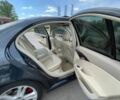 Синий Мерседес Е-Класс, объемом двигателя 2.7 л и пробегом 370 тыс. км за 6700 $, фото 12 на Automoto.ua