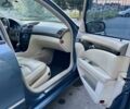 Синий Мерседес Е-Класс, объемом двигателя 3.2 л и пробегом 350 тыс. км за 7202 $, фото 21 на Automoto.ua