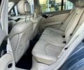 Синий Мерседес Е-Класс, объемом двигателя 3.2 л и пробегом 350 тыс. км за 7202 $, фото 19 на Automoto.ua