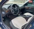 Синій Мерседес Е-Клас, об'ємом двигуна 2.15 л та пробігом 280 тис. км за 5200 $, фото 42 на Automoto.ua