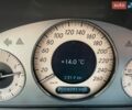 Синий Мерседес Е-Класс, объемом двигателя 2.7 л и пробегом 326 тыс. км за 7700 $, фото 13 на Automoto.ua