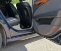 Синий Мерседес Е-Класс, объемом двигателя 2.15 л и пробегом 238 тыс. км за 6800 $, фото 12 на Automoto.ua