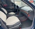 Синій Мерседес Е-Клас, об'ємом двигуна 2.15 л та пробігом 280 тис. км за 5200 $, фото 39 на Automoto.ua