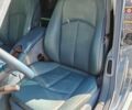 Синій Мерседес Е-Клас, об'ємом двигуна 3.22 л та пробігом 380 тис. км за 7900 $, фото 11 на Automoto.ua