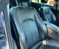 Синій Мерседес Е-Клас, об'ємом двигуна 3.22 л та пробігом 255 тис. км за 7450 $, фото 42 на Automoto.ua