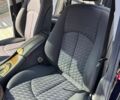 Синий Мерседес Е-Класс, объемом двигателя 2.69 л и пробегом 360 тыс. км за 7800 $, фото 26 на Automoto.ua
