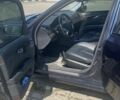 Синій Мерседес Е-Клас, об'ємом двигуна 1.8 л та пробігом 340 тис. км за 7200 $, фото 3 на Automoto.ua
