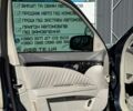 Синій Мерседес Е-Клас, об'ємом двигуна 4.97 л та пробігом 320 тис. км за 9100 $, фото 9 на Automoto.ua