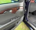 Синій Мерседес Е-Клас, об'ємом двигуна 2.2 л та пробігом 327 тис. км за 6800 $, фото 54 на Automoto.ua