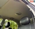 Синій Мерседес Е-Клас, об'ємом двигуна 2.2 л та пробігом 327 тис. км за 6800 $, фото 53 на Automoto.ua