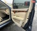 Синий Мерседес Е-Класс, объемом двигателя 3.22 л и пробегом 380 тыс. км за 6450 $, фото 6 на Automoto.ua