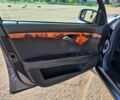 Синий Мерседес Е-Класс, объемом двигателя 1.8 л и пробегом 312 тыс. км за 9200 $, фото 8 на Automoto.ua