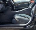 Мерседес Е-Клас 2005 у Львові на Automoto.ua Синій Мерседес Е-Клас, об'ємом двигуна 3.5 л та пробігом 318 тис. км за 8000 $, фото 14 на Automoto.ua