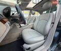 Синій Мерседес Е-Клас, об'ємом двигуна 2.7 л та пробігом 283 тис. км за 5999 $, фото 33 на Automoto.ua