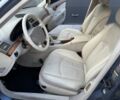 Синий Мерседес Е-Класс, объемом двигателя 2.7 л и пробегом 270 тыс. км за 4200 $, фото 18 на Automoto.ua