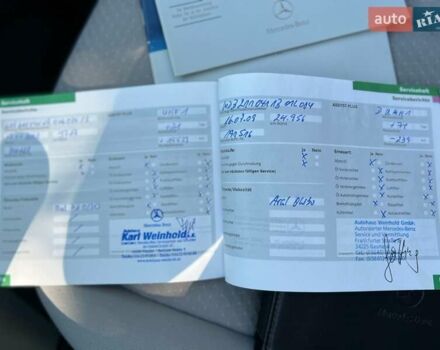 Синий Мерседес Е-Класс, объемом двигателя 1.8 л и пробегом 178 тыс. км за 6999 $, фото 134 на Automoto.ua