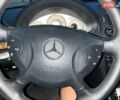 Синій Мерседес Е-Клас, об'ємом двигуна 3 л та пробігом 370 тис. км за 9300 $, фото 11 на Automoto.ua